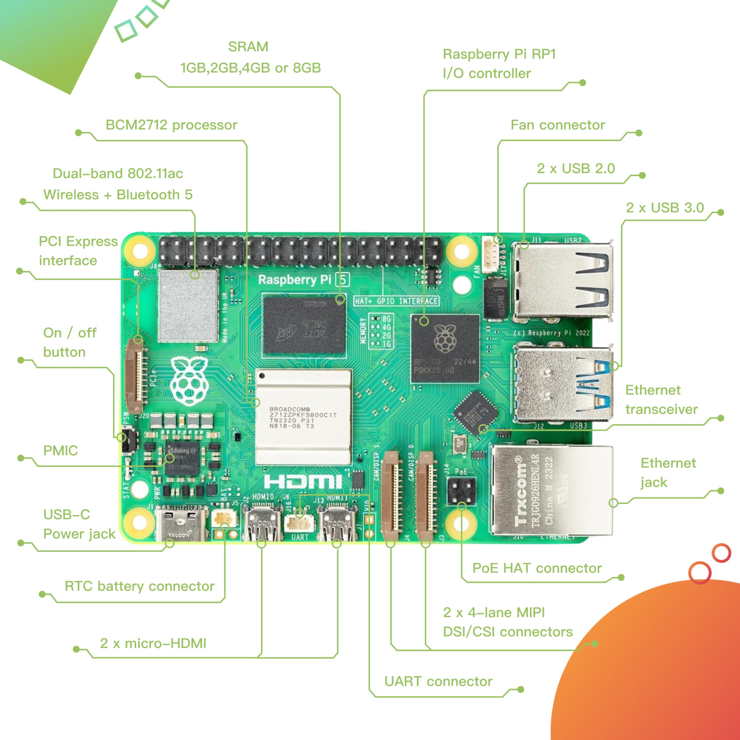 New Original Development Board - огляд і ціна Raspberry Pi 4 8Gb Ram Kit