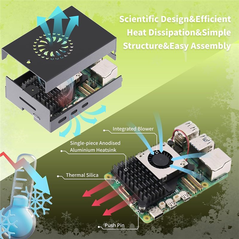 AS95-For Irasptek Starter Kit  - огляд і ціна Raspberry Pi 5 8Gb Board