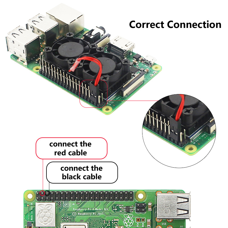 Raspberry Pi 4 Dual Fan with H - огляд і ціна Raspberry Pi Water Cooling Kit