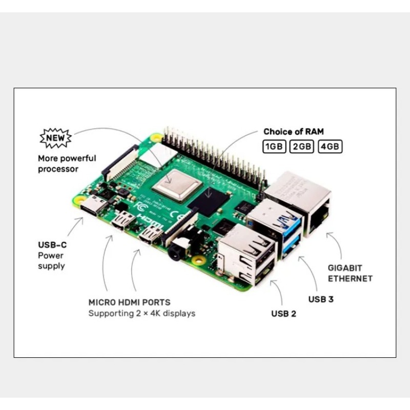 Raspberry Pi 4 Model B (4B) wi - огляд і ціна Raspberry Pi 4 8Gb Ram Kit